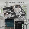 B-Fi Multiroom Stereo Adapter w/Wi-Fi (Discontinued) - Thumbnail Image 5