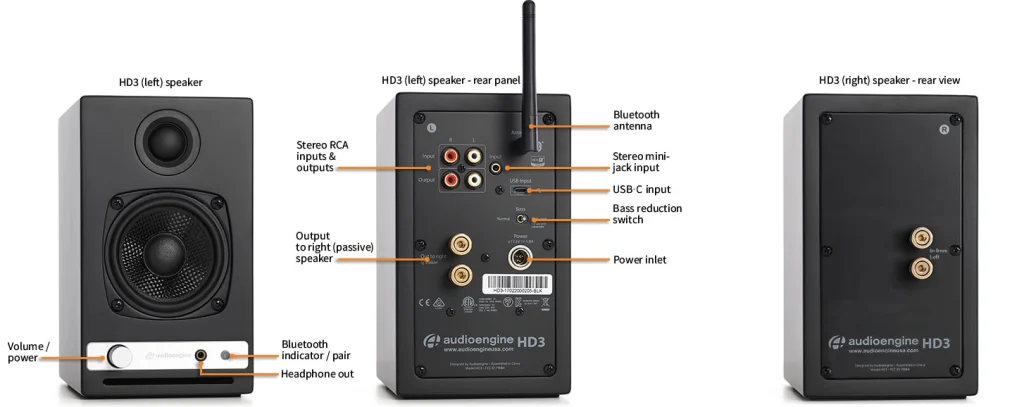 HD3 Tech-01